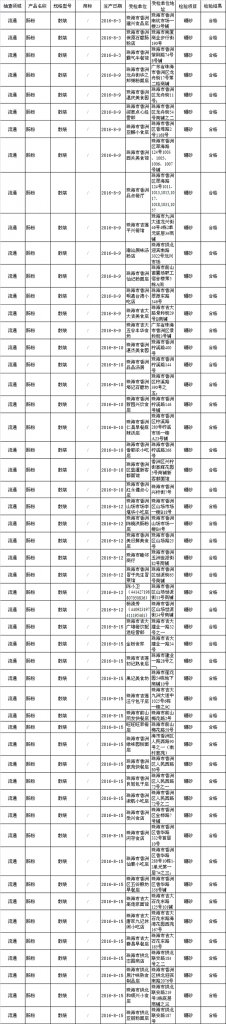 麣ʳҩֹ2016ڶӣۺɰר