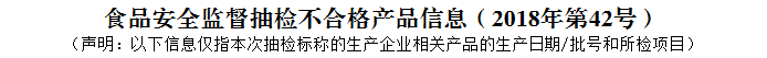 Ĵʡʳҩ֣13ʳƷ첻ϸ