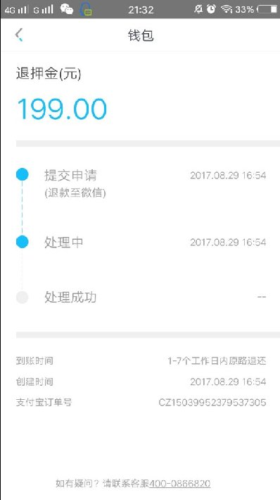 С뾡˻Ѻ