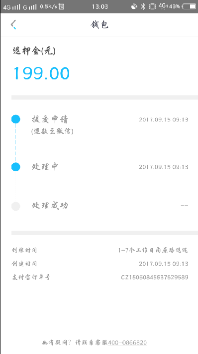 СδѺ