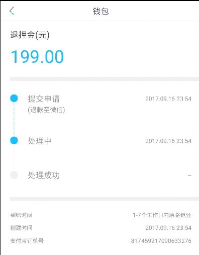 Сһ²˻Ѻ