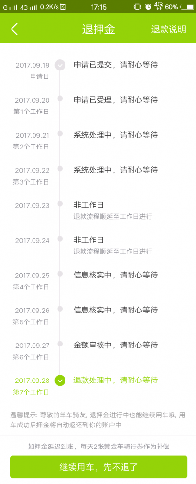 Ѻ˿ʱ䲻ˣ