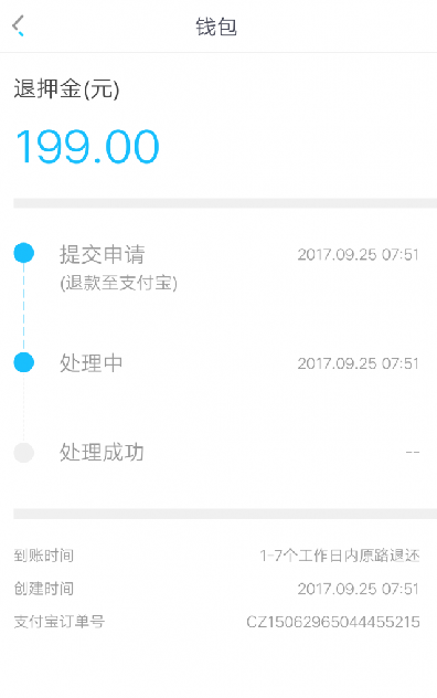СǷѺ˻